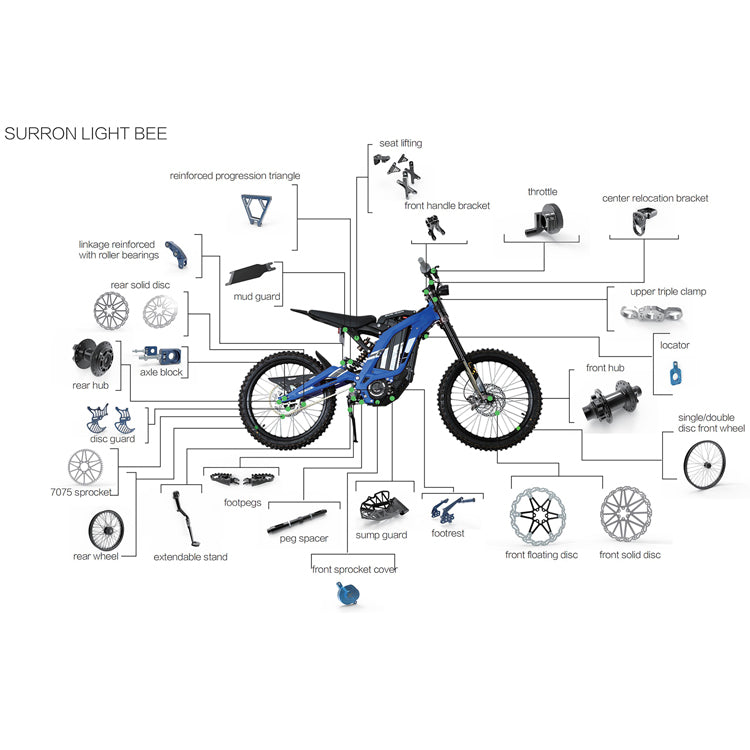 Upgrade Parts for Surron Light Bee X / Segway X160 X260 / 79 Bike Falcon M / E Ride Pro-SS