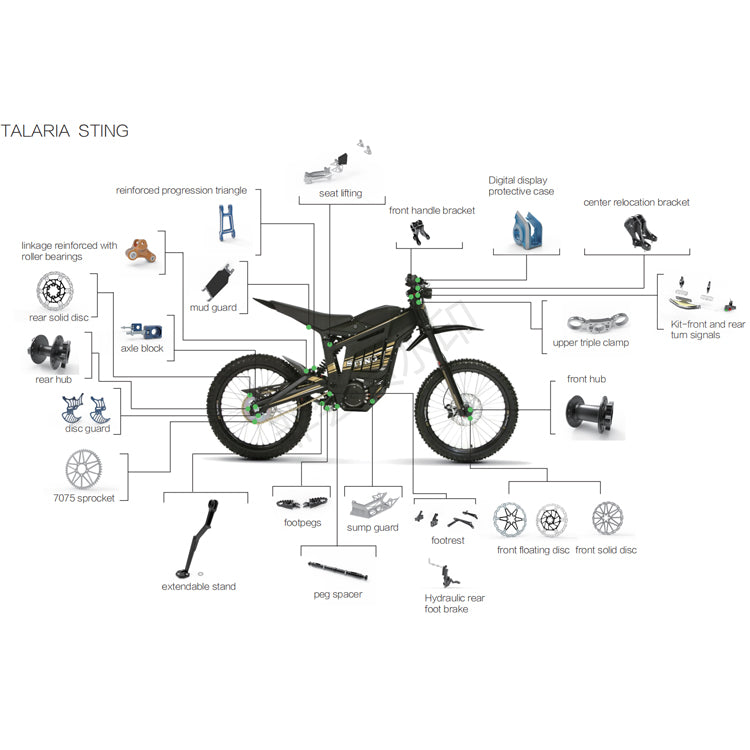 Upgrade Parts for Talaria Sting