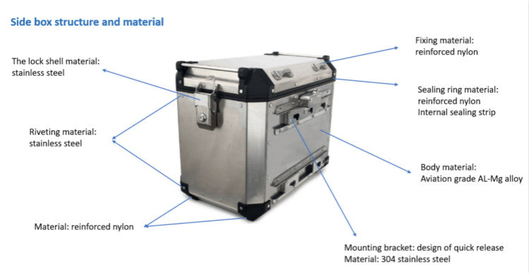 Motorcycle Side Cases Luggage Boxes for KTM 1050 / 1090 Adventure (Cast Wheel) 2015-2019 8